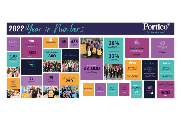 Portico invests in its people to drive business growth